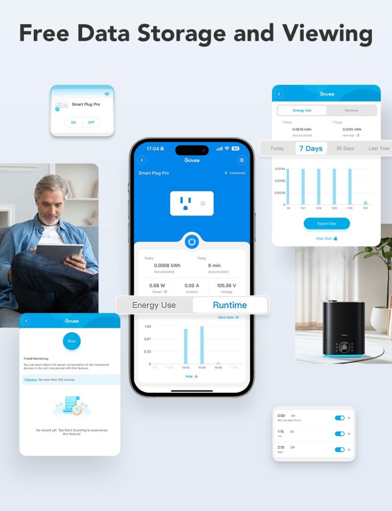 Govee Smart Plug with Energy Monitoring, WiFi Bluetooth Plug Work with Alexa and Google Assistant, 15A Smart Outlets with Timer & Group Controller, No Hub Required, ETL&FCC Certified for Home, 4 Pack - Image 3
