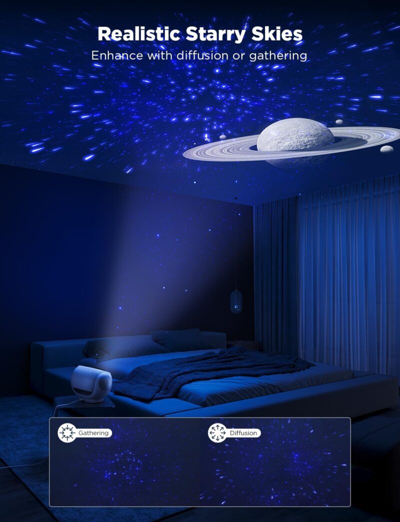 Govee Star Projector, Star Light with 8 Replaceable Discs, 38 Scene Modes, Bluetooth Speaker and 21 White Noises, Relaxing Light for Bedroom, Ceiling - Image 4