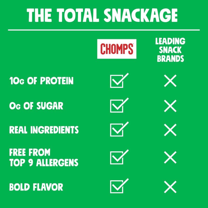 Chomps Grass-Fed and Finished Jalapeño Beef Jerky Snack Sticks 10-Pack - Keto, Paleo, Whole30, 10g Lean Meat Protein, Gluten-Free, Zero Sugar Food, Non-GMO - Image 6