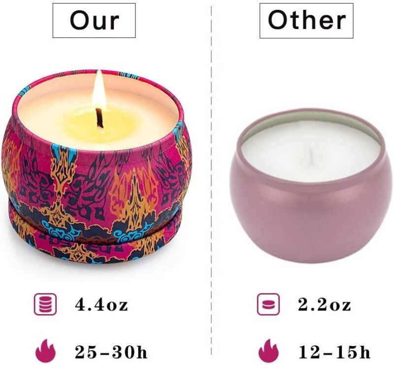 Scented Candles Gift Set, 8% Essential Oil, 4 Pack Aromatherapy Candle, Stress Relief Gifts for Women,120H Burning, Candles for Home Scented, Ideal for Birthday, Christmas, Thanksgiving, Mother's Day - Image 4
