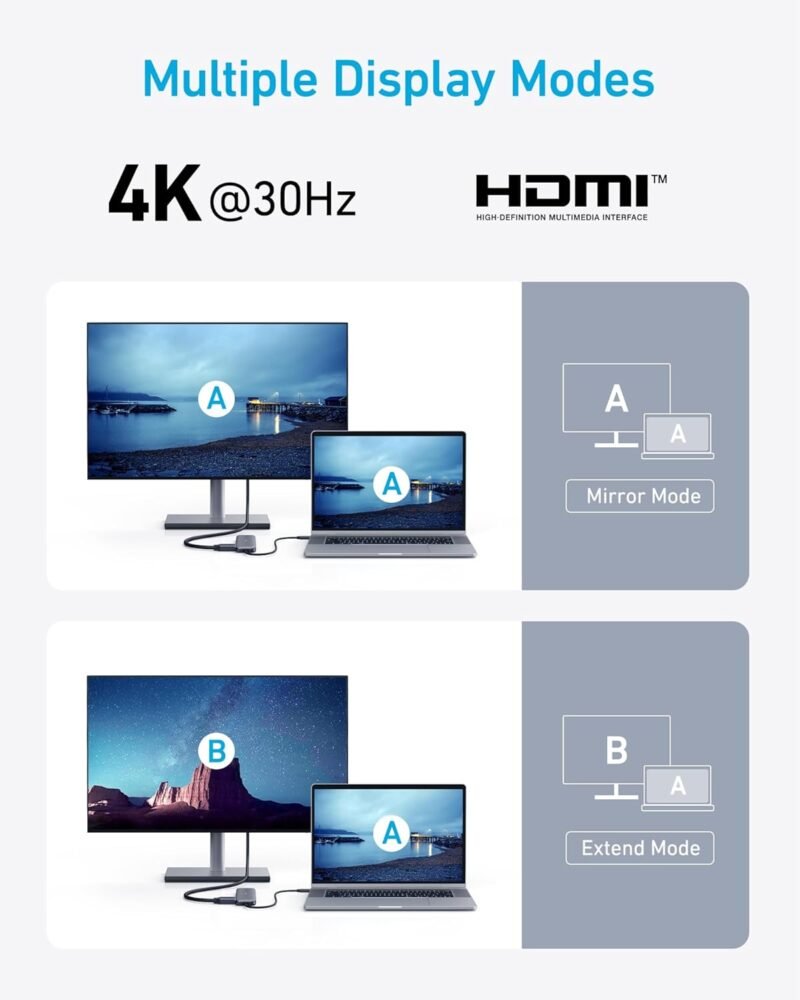 Anker 332 USB-C Hub (5-in-1) with 4K HDMI Display, 5Gbps USB-C Data Port and 2 5Gbps USB-A Data Ports and for MacBook Pro, MacBook Air, Dell XPS, Lenovo Thinkpad, HP Laptops and More(Green) - Image 5