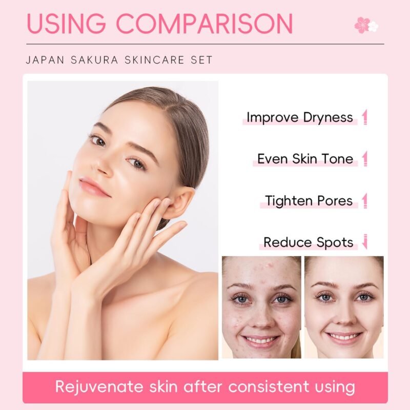 Skin Care Sets for Teenage Girls JAPAN SAKURA Women Beauty Gift Sets Skincare Kit with Cleanser, Toner, Serum, Eye Cream, Face Cream Travel Pamper Sets for Women Gifts,Skin Care Sets & Kits - Image 6
