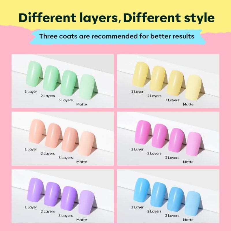 modelones Nail Polish Set, 6 Colors 2025 Spring Summer Macaron Pastel Nail Polish Soft Pink Purple Blue Green Orange Quick Dry Nail Polish Kit Salon Home DIY Manicure Kit - Image 8