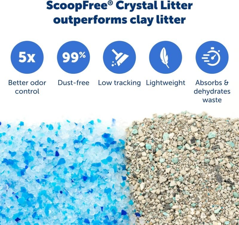 PetSafe ScoopFree Crystal Cat Litter & Refill Tray, Fresh Scent, 4.3 Lb Bag with Each Tray, Pack of 3 - Image 4