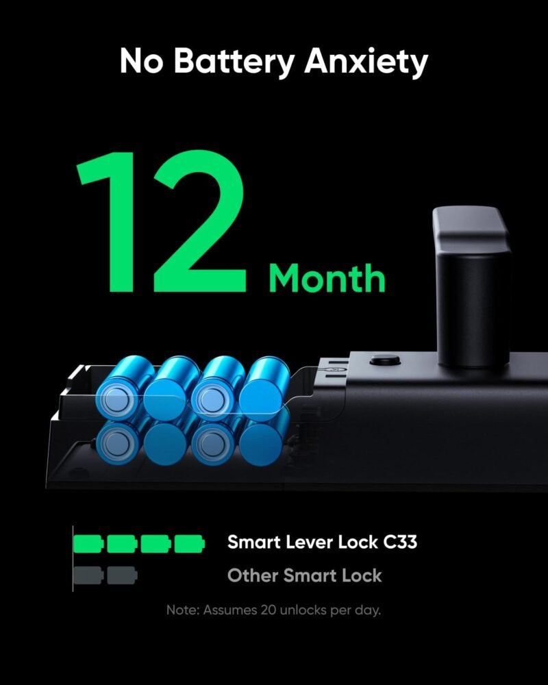 eufy Smart Lock C33, Keyless Fingerprint Door Lock with Handle, Integrated Wi-Fi, Remote Control via App, Biometric Entry Knob, Auto-Locking, IP53 Waterproof (2025 New Version) - Image 3