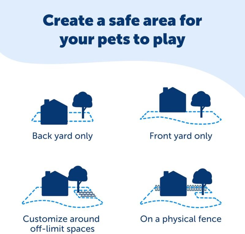 PetSafe Deluxe Ultralight Pet Fence Receiver Collar Electric Dog Containment, In Ground Dog Fence Waterproof Feature, Low Battery Indicator, Pet Collars for Dogs Collar Receiver - Image 4