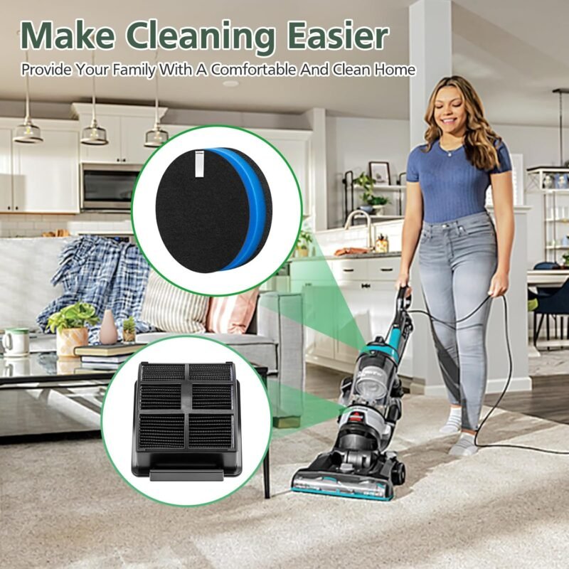 HEPA Filter Replacement Kit Compatible with Bissell 2998 Multiclean Lift-Off Pet Vacuum, Fit for Bissell 2998 2999 2849 3000 3057 28492 31259 3399 2852 31269 3125W Vacuum, Part 1625641 (3+6 Pack) - Image 7
