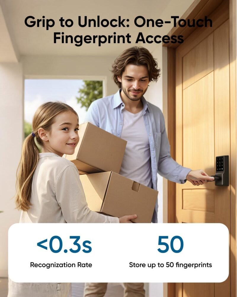 eufy Smart Lock C33, Keyless Fingerprint Door Lock with Handle, Integrated Wi-Fi, Remote Control via App, Biometric Entry Knob, Auto-Locking, IP53 Waterproof (2025 New Version) - Image 2