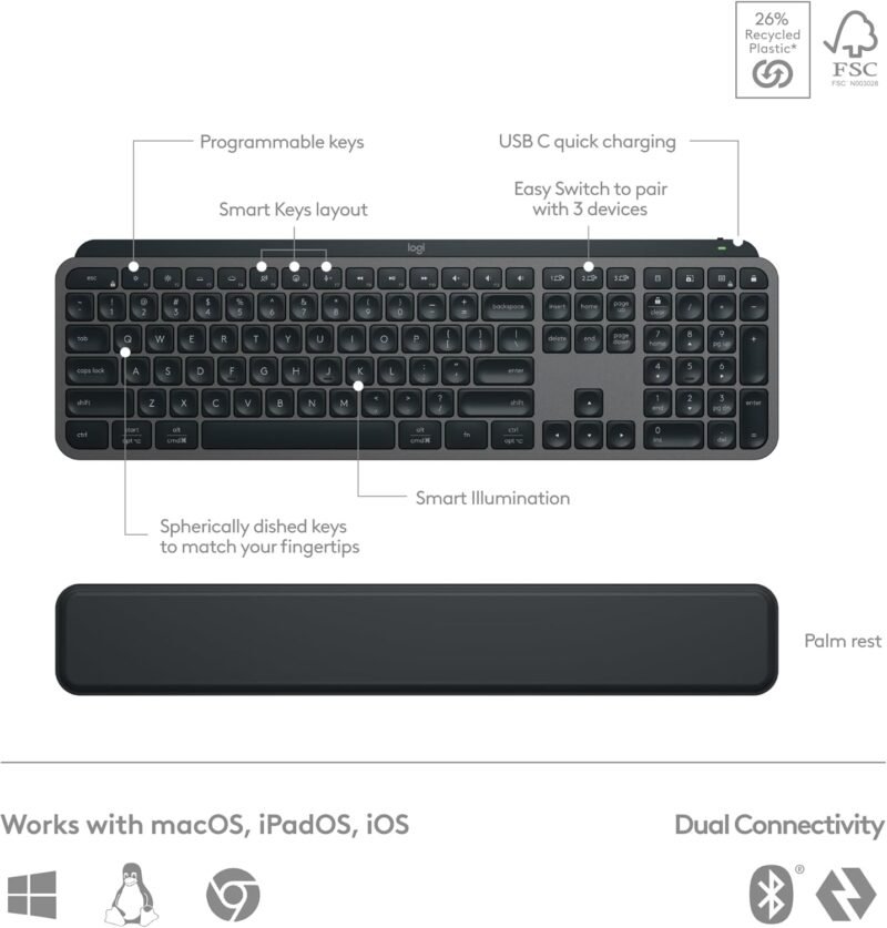 Logitech MX Keys S Combo - Performance Wireless Keyboard and Mouse with Palm Rest, Customizable Illumination, Fast Scrolling, Bluetooth, USB C, for Windows, Linux, Chrome, Mac - Image 6