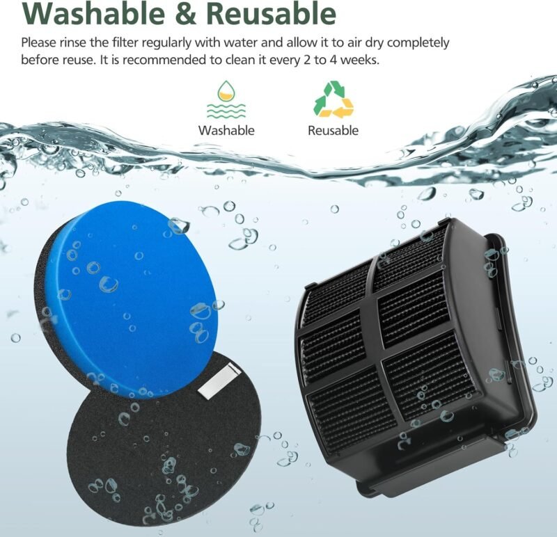 HEPA Filter Replacement Kit Compatible with Bissell 2998 Multiclean Lift-Off Pet Vacuum, Fit for Bissell 2998 2999 2849 3000 3057 28492 31259 3399 2852 31269 3125W Vacuum, Part 1625641 (3+6 Pack) - Image 6