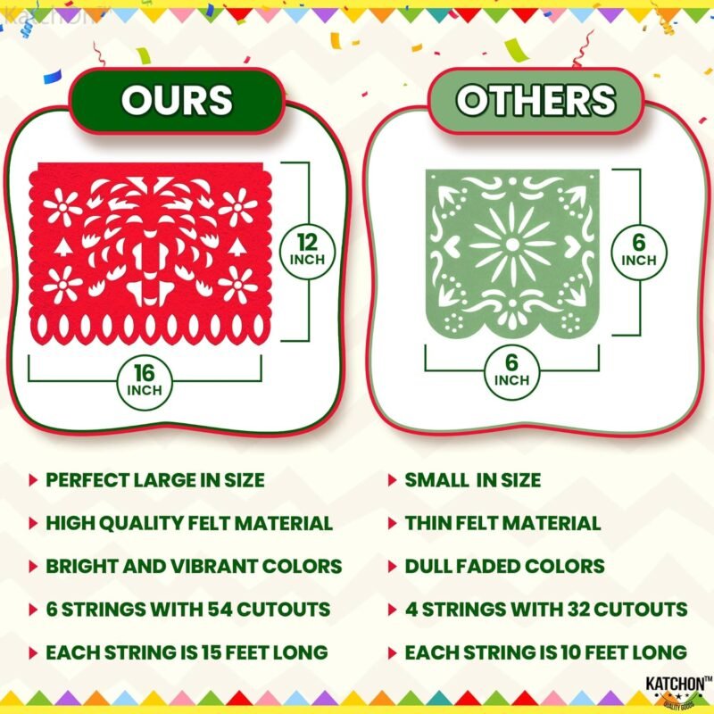 KatchOn, Xtralarge 54 Pcs Felt Mexican Party Banner - 6 Strings, 90 Feet | Felt Mexican Papel Picado Banner, Mexican Banners for Fiesta Party Decorations | Fiesta Flags for Mexican Party Decorations - Image 3