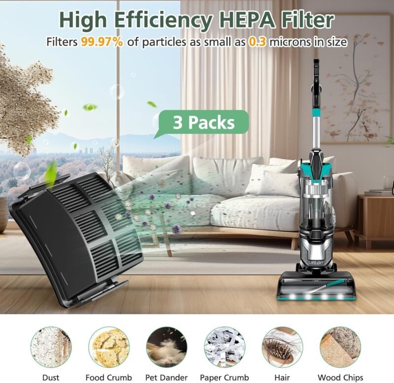 HEPA Filter Replacement Kit Compatible with Bissell 2998 Multiclean Lift-Off Pet Vacuum, Fit for Bissell 2998 2999 2849 3000 3057 28492 31259 3399 2852 31269 3125W Vacuum, Part 1625641 (3+6 Pack) - Image 4