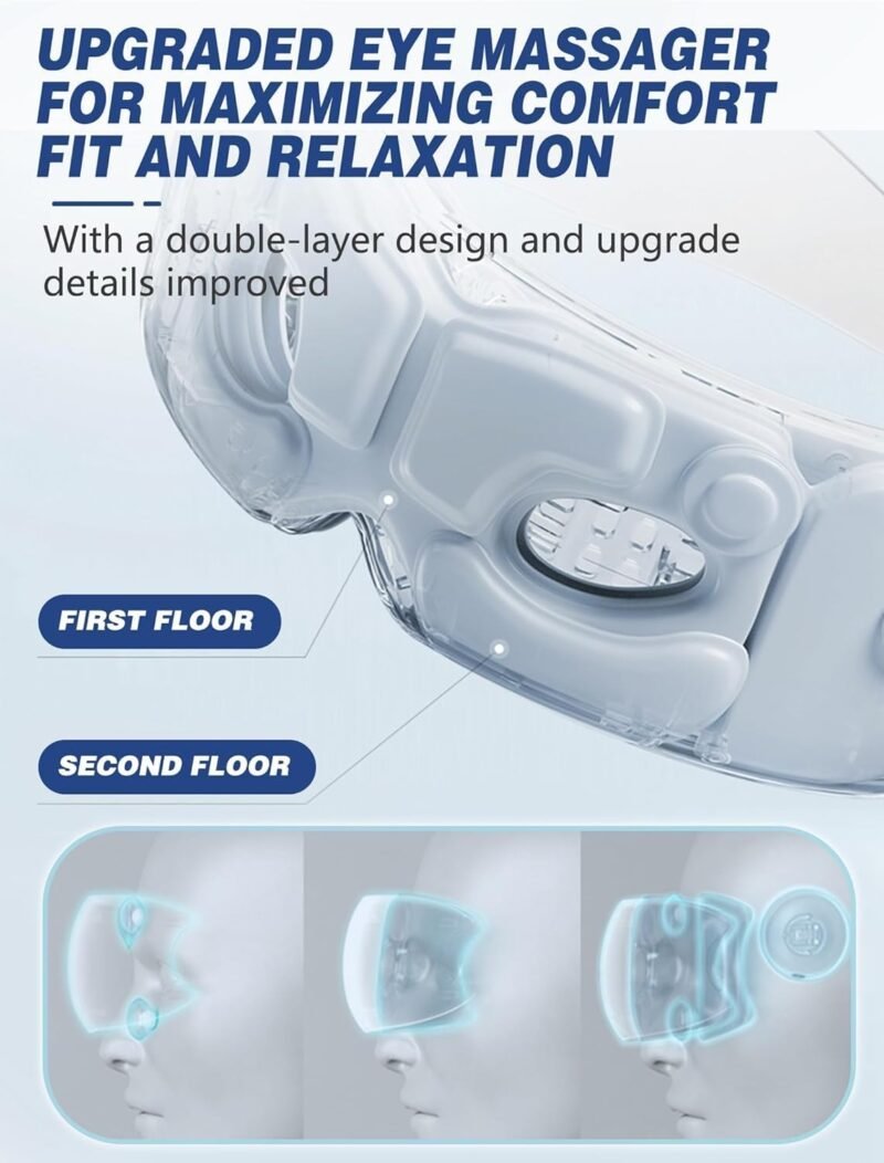 Eye Massager with Heat, Mothers Day Gifts for Mom, Heated Eye Massager for Migraines with Compression and Bluetooth, Reduce Eyes Strain, Dark Circles and Improve Sleep, Gifts for Women Men - Image 2