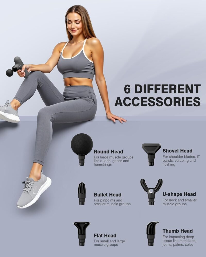Mini Massage Gun, Percussion Muscle Massager for Back Pain Relief, Compact Sports Travel Massage Gun with 6 Massage Heads 4 Speeds, Gift for Her, Home, Athletes - Image 8