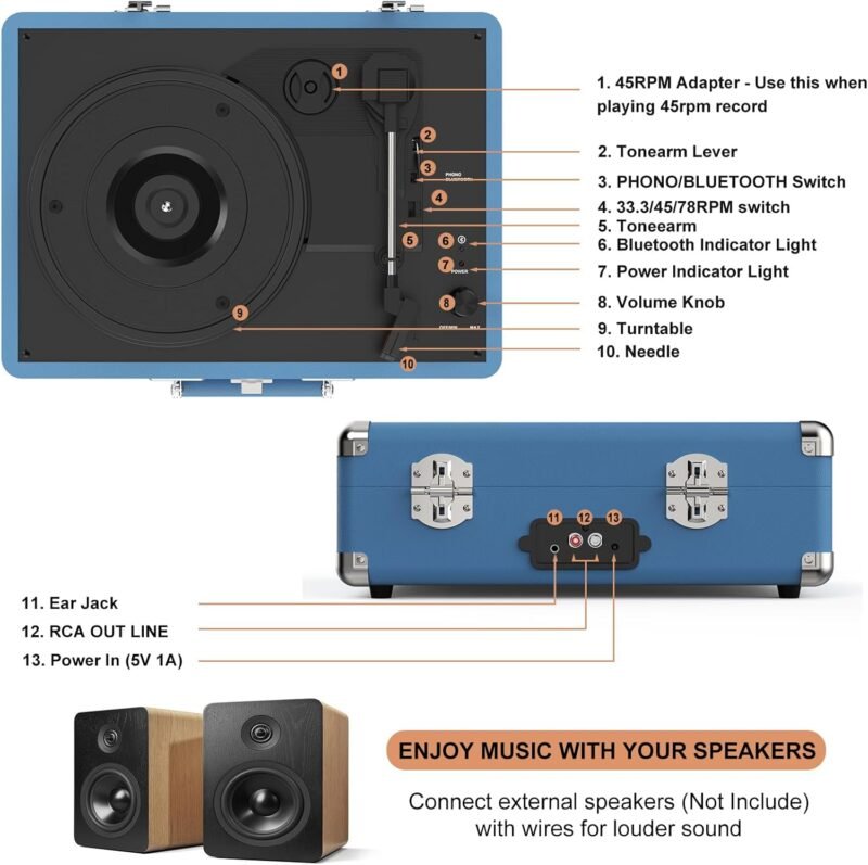 Vinyl Record Player Bluetooth Vintage Portable Suitcase Turntable with Built-in Speakers 3-Speed Belt-Driven Record Player Support RCA Output and Headphone Output - Image 5