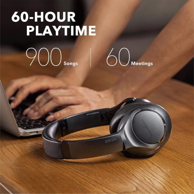 Soundcore Anker Life Q20 Hybrid Active Noise Cancelling Headphones, Wireless Over Ear Bluetooth Headphones, 60H Playtime, Hi-Res Audio, Deep Bass, Memory Foam Ear Cups, Travel, Office, USB-C Charging - Image 2