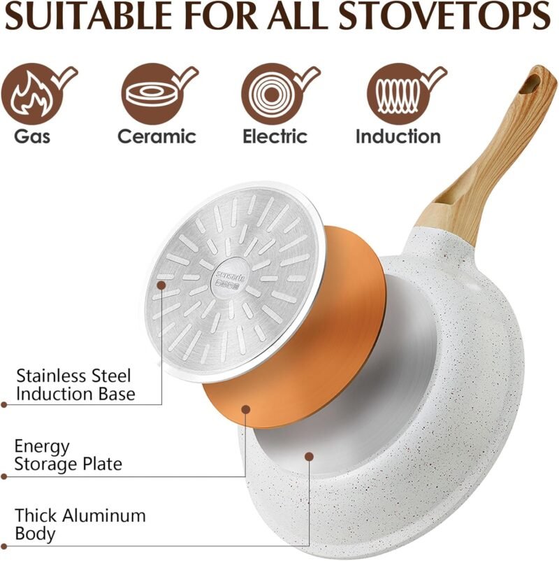 SENSARTE Nonstick Ceramic Frying Pan with Lid 8/9.5/11/12.5 Inch Omelet Pan Skillet, PFAS/PTFE/PFOA Free Healthy Non-toxic Chef's Pan Induction Compatible Egg Pan with Heat Resistant Handle - Image 3