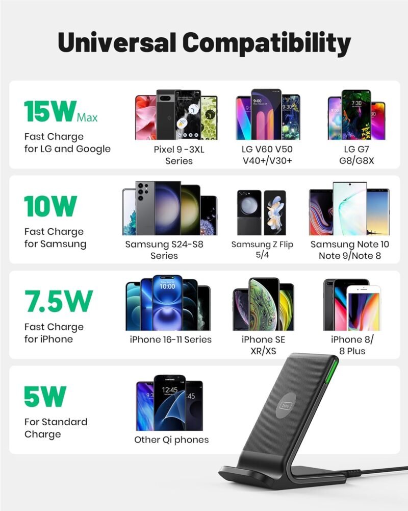 INIU Wireless Charger, 15W Fast Qi Certified Wireless Charging Station with Sleep-Friendly Adaptive Light Compatible with iPhone 16 15 14 13 Pro XS 8 Plus Samsung Galaxy S25 S24 S23 Note 20 Google etc - Image 4