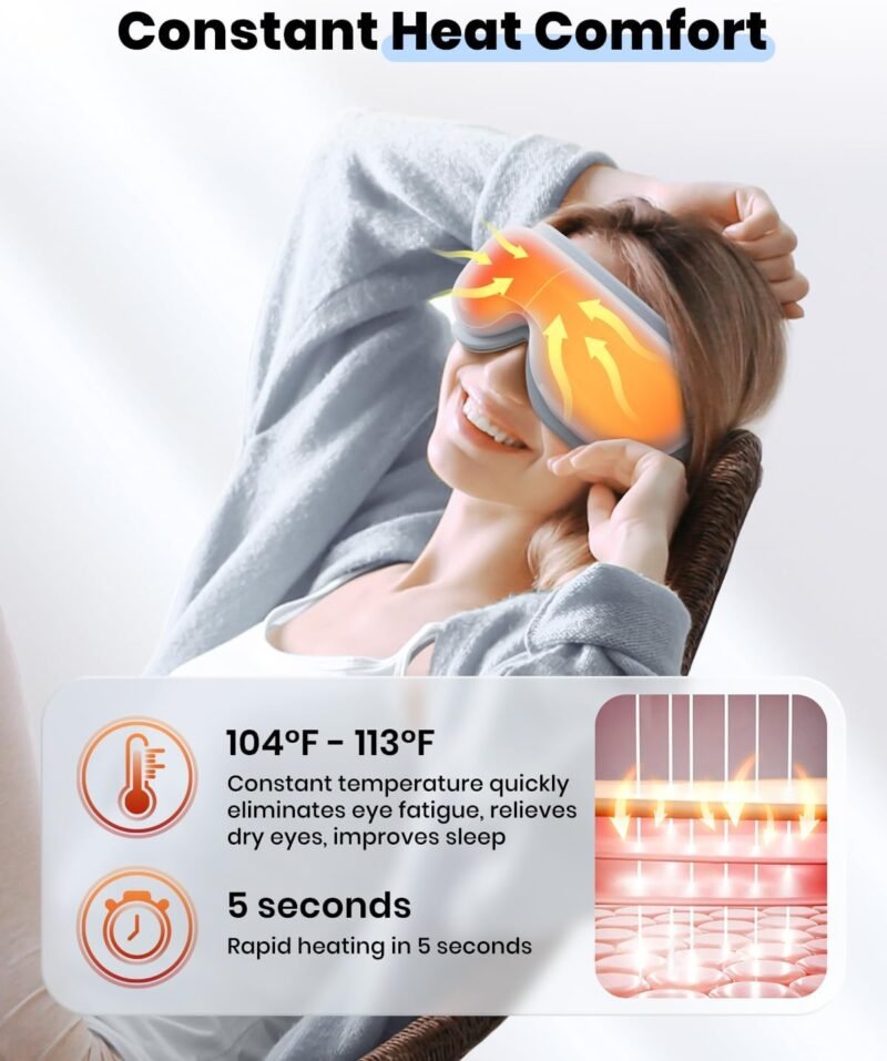 Eye Massager with Heat, Heated Eye Mask with Bluetooth Music, Face Massager, Mask for Migraine & Headache Relief, Improved Sleep, Birthday Gifts for Mom Dad Women Men Her Him - Image 2