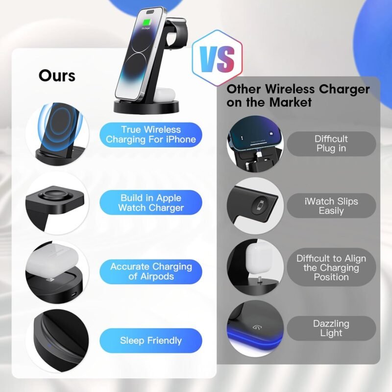 3 in 1 Charging Station for iPhone, Wireless Charger for iPhone 16e 16 15 14 13 12 11 X Pro Max & Apple Watch - Wireless Charging Station for AirPods 4 3 Pro - Image 2