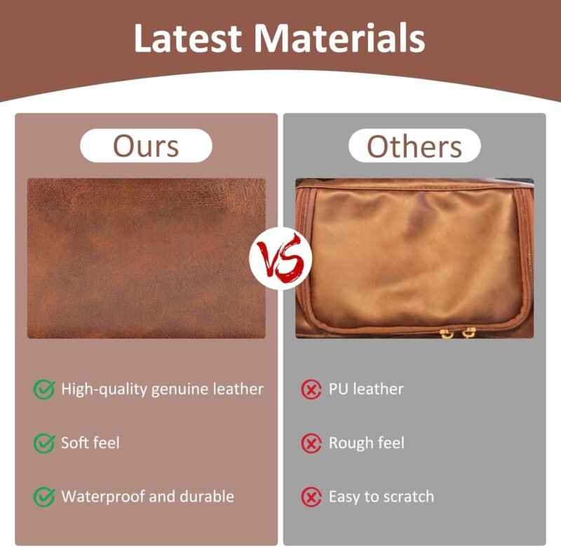 Toiletry Bag for Men, Leather Travel Bag, Waterproof Dopp Kit, Gifts for Him, Boyfriend, Groomsmen, Dad, Traveler, Boys, Grandpa - Image 5