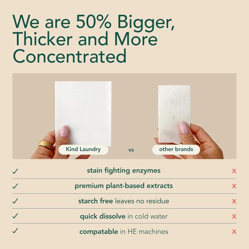 Kind Laundry Detergent Sheets with Stain-Fighting Enzymes - Plant Powered Eco-Friendly Laundry Soap Sheets - Home or Travel Laundry Detergent - Ocean Breeze, 32 Loads (Mom's Choice Award Winner) - Image 3
