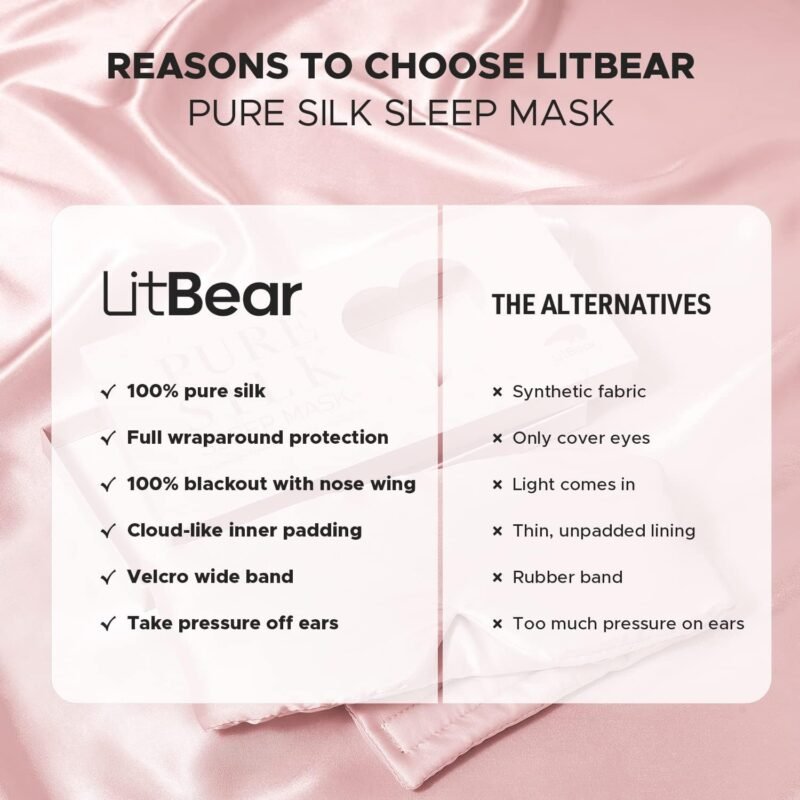 LitBear Silk Sleep Mask for Side Sleeper, Eye Mask Sleeping for Women Men 100% 22 Momme Pure Mulberry Silk, Face-Hugging Padded Silk Eye Cover for Sleeping with Adjustable Band (Pink) - Image 6