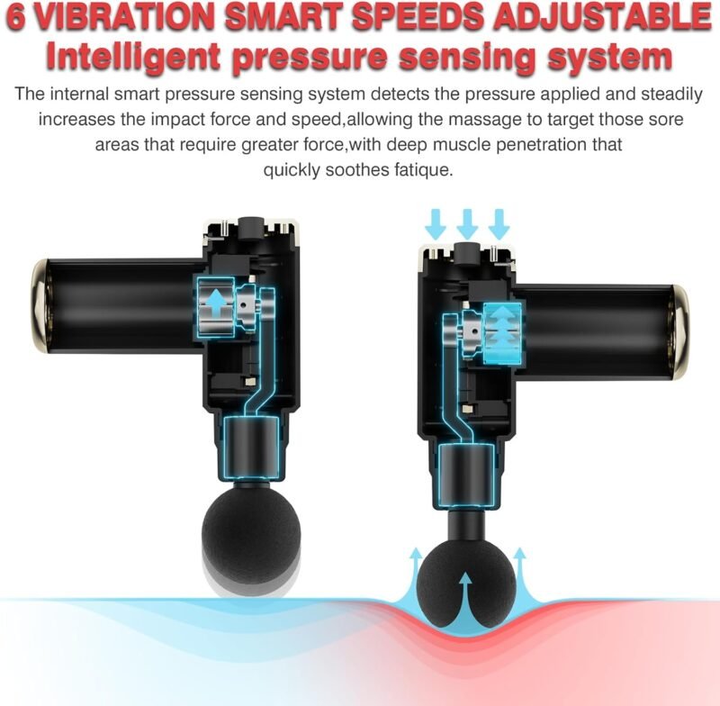 cotsoco Massage Gun Deep Tissue for Pain Relief with 4 Massage Heads & 6 Speeds, Electric Mini Handheld Body Massager for Any Pain Relief, Best Gifts for Dad and Mom - Image 2