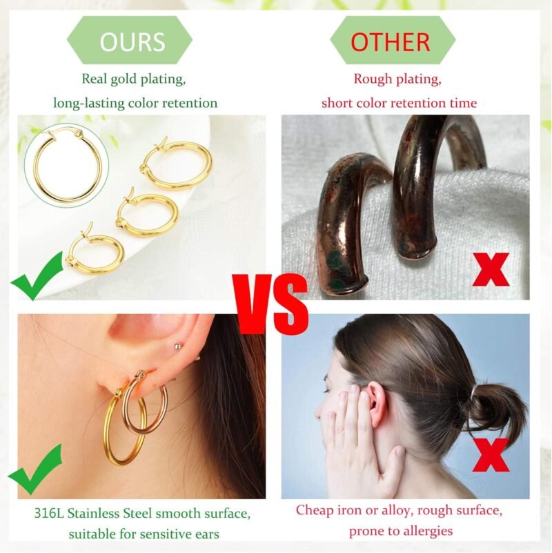 LOYALLOOK Gold Hoop Earrings Set Stainless Steel Rounded Small Hoop Earrings Set for Women Cute Huggie Earrings Nickel Free 10/12/15/20MM - Image 3