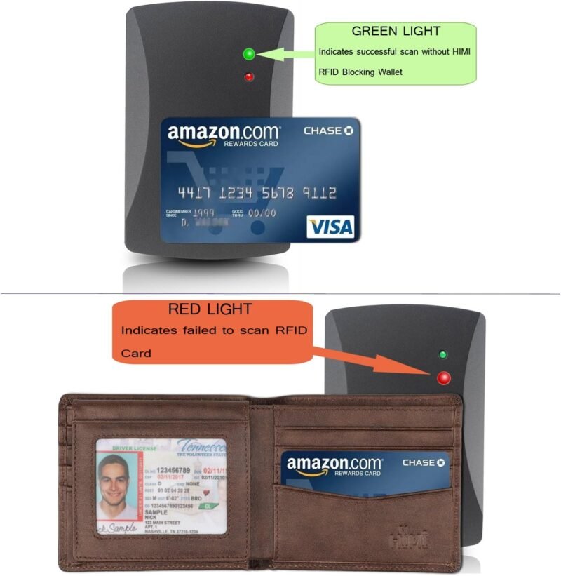 Wallet for Men-Genuine Leather RFID Blocking Bifold Stylish Wallet With 2 ID Window - Image 5