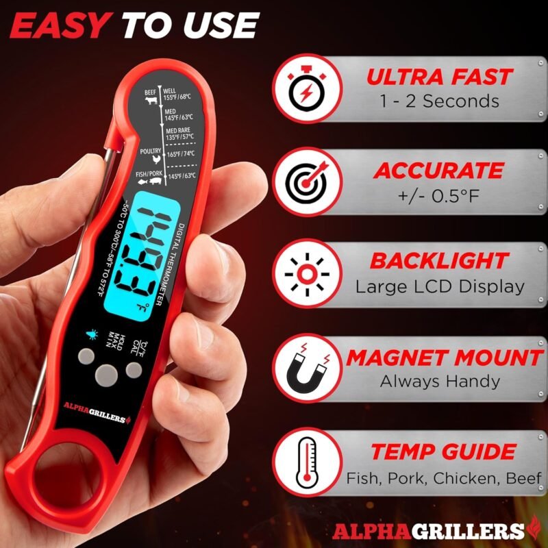 Alpha Grillers Meat Thermometer Digital - Instant Read Food Thermometer for Cooking Grilling Air Fryer Griddle Probe Kitchen Gadgets Essentials BBQ Accessories Grill Gifts for Men Him Dad Fathers Day - Image 2
