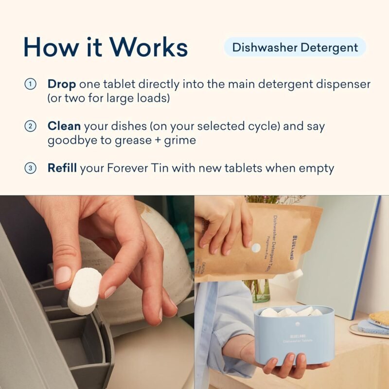 BLUELAND Dishwasher Detergent Tablets, 60 Count, Unscented 100% Plastic-Free Eco Friendly Dishwashing Pods, Natural, Sustainable - Image 5