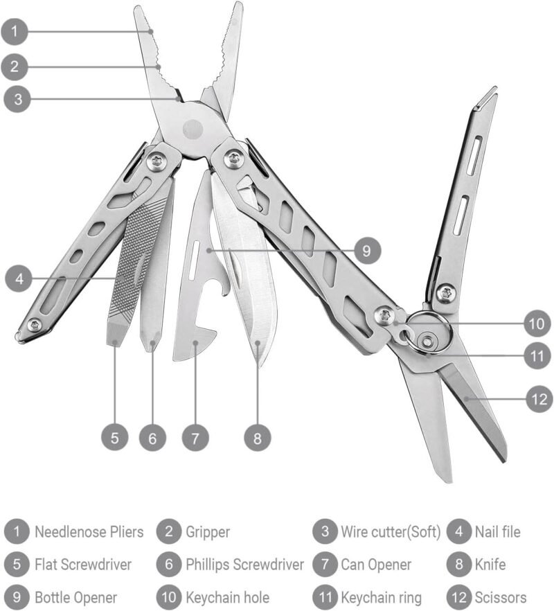 Nextool EDC Keychain Multitool, 10 in 1 Mini Pocket Knife Multi Tool with Needlenose Pliers, Scissors, Mini Useful Cool Gadgets for Men, Father's Day Gifts from Daughter-Sliver - Image 7