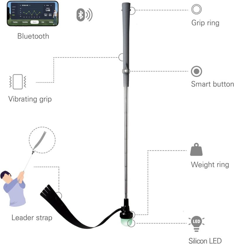 AI Analyzer(2023 Version)| Mobile Golf Simulator, Accurate Swing Analysis and AI Coaching Response with Training Club. PGA Pros edorsed Accuracy and Recommend. Global 500 Golf Courses - Image 4