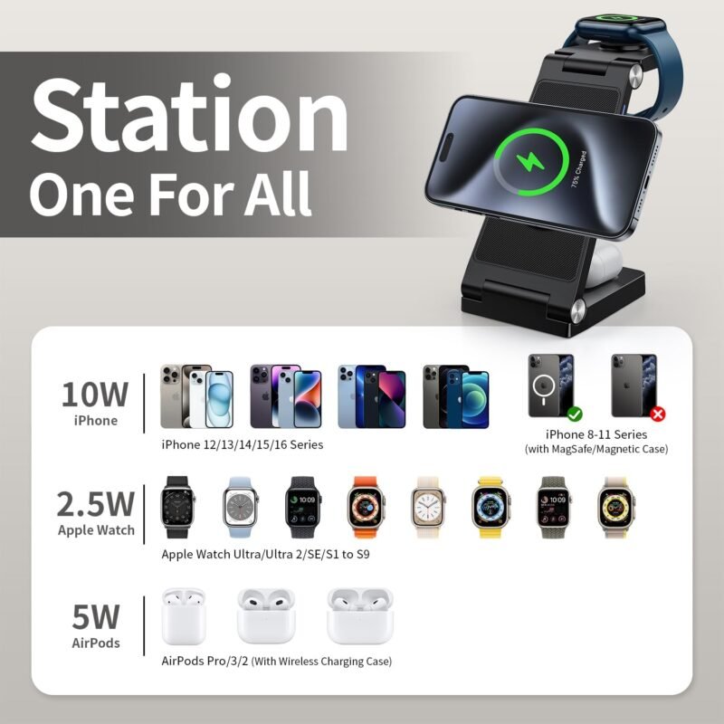 2025 Magnetic Wireless Mag-Safe Charging Station, 3 in 1 Fast Max Charging for iPhone 16 15 14 13 12 Pro Max Plus, Charger Stand for Apple Watch Series & Air pods 4 3 2 Pro, Gifts for Men - Image 4