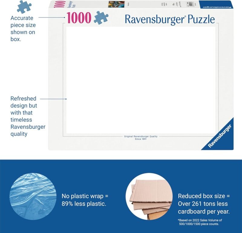 Ravensburger Dean Macadam Most Everyone is Mad 1000 Piece Jigsaw Puzzle for Adults - 12000490 - Handcrafted Tooling, Made in Germany, Every Piece Fits Together Perfectly - Image 5