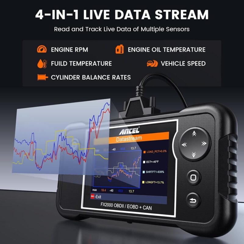ANCEL FX2000-US OBD2 Scanner Diagnostic Tool, ABS SRS Transmission Airbag Car Scanner, Check Engine Car Code Reader, Automotive Diagnostic Tool Lifetime Free Upgrade - Image 4