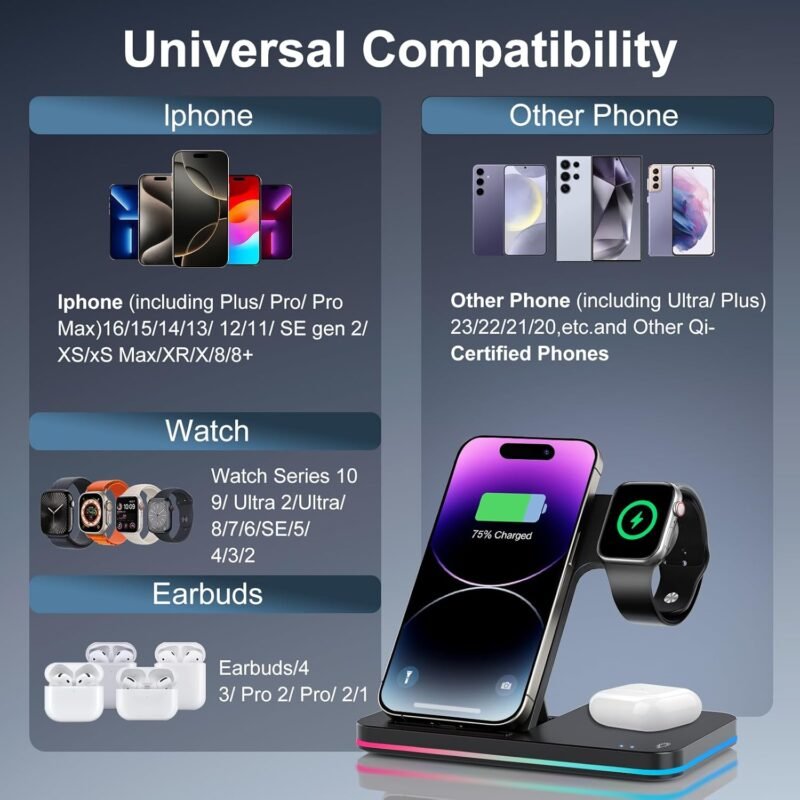 Wireless Charger 3 in 1 Charging Station lPhone Fast Foldable Charging Stand for Apple Multiple Devices with an 18 W Quick Charger for lPhone 16/15/14/13 Pro Max Apple Watch AriPods Pro 2 - Image 2