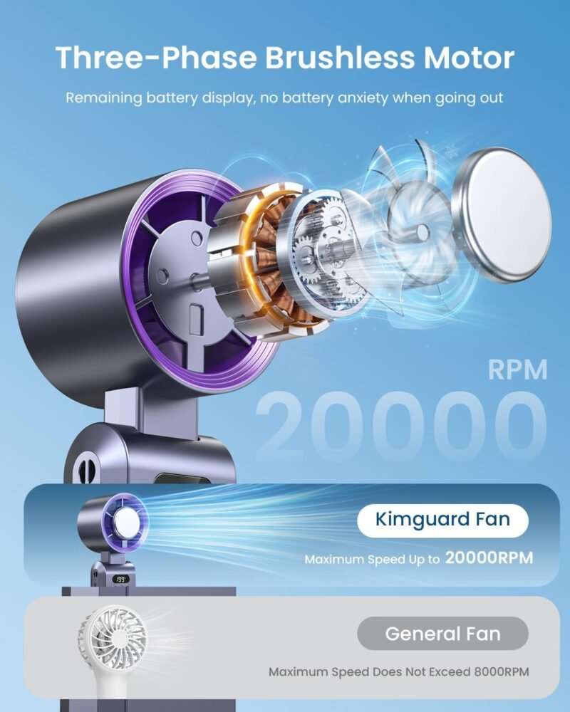 Handheld Portable Fan with Ice Cooler,Speed (1-199) 5500mAh Rechargeable Personal Fan,[20H Cooling Time] Super Mini Yet Powerful [20000 RPM] Small Pocket Fans for Travel/Outdoor/Office,Grey Purple - Image 4
