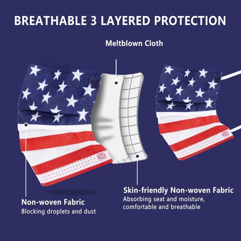 Borje Disposable Face Masks with Designs Patriotic Cute Face Mask 3 Ply USA Flag Print 50 Pcs - Image 2