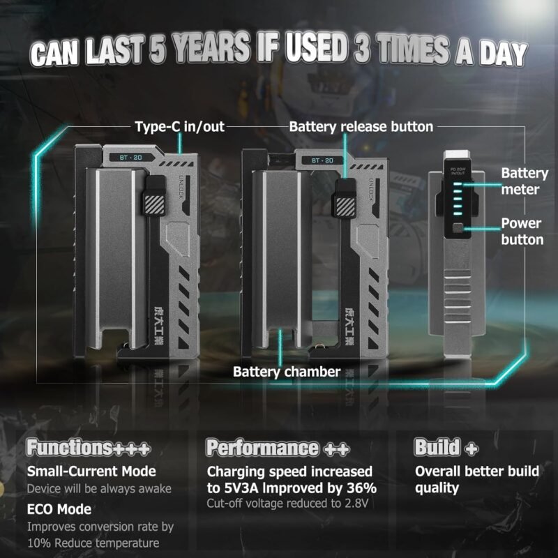 Portable Charger Case Power Bank,Tactical Style Design Portable Battery Charger Shell 20W USB-C for Multi-Device Charging,for iPhone 16/15 Series,MacBook,Samsung(Battery Not Included) - Image 7