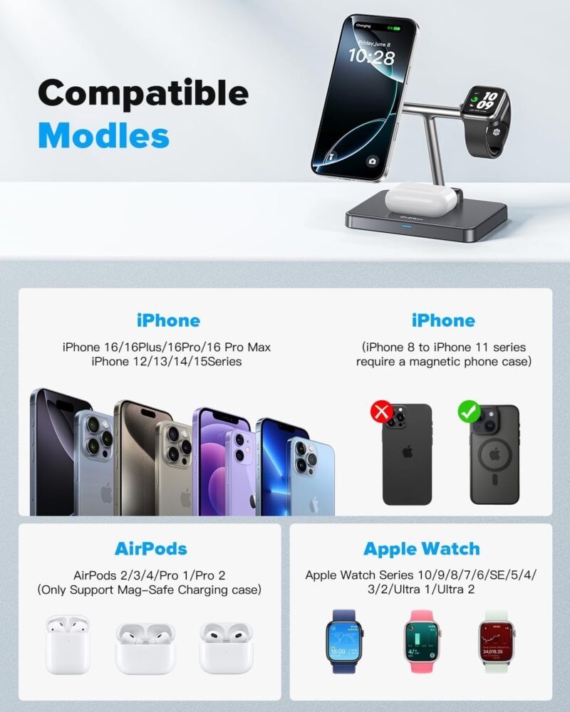 DUMTERR 3 in 1 Foldable Wireless Charging Station for Mag-Safe Charger for iPhone 16/15/14/13/12,for Apple Watch Series & AirPods - Wireless Charger Stand with N52 Strong Magnetic & Safety Protections - Image 6
