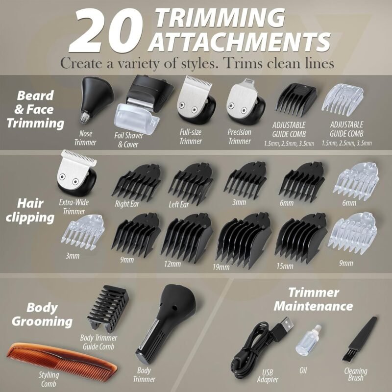 Beard Trimmer, 21 Piece All-in-One Mens Grooming Kit and Hair Clipper, Nose, Ear,Body and Face, Electric Razor with USB Recharge Dock - Image 3