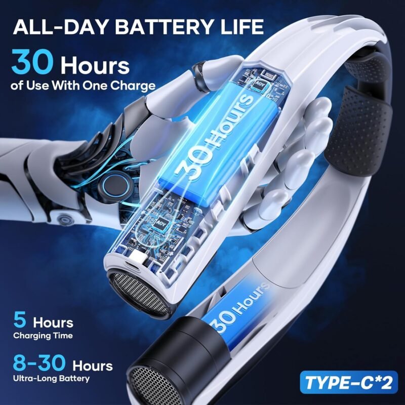 Neck Fan – Portable Neck Fan Rechargeable with 6 Adjustable Speeds, 360°Neck Cooler, Upgraded Long-lasting Wearable Fan for Hot Weather, Travel, Outdoor, Office, Camping, Men & Women - Image 2