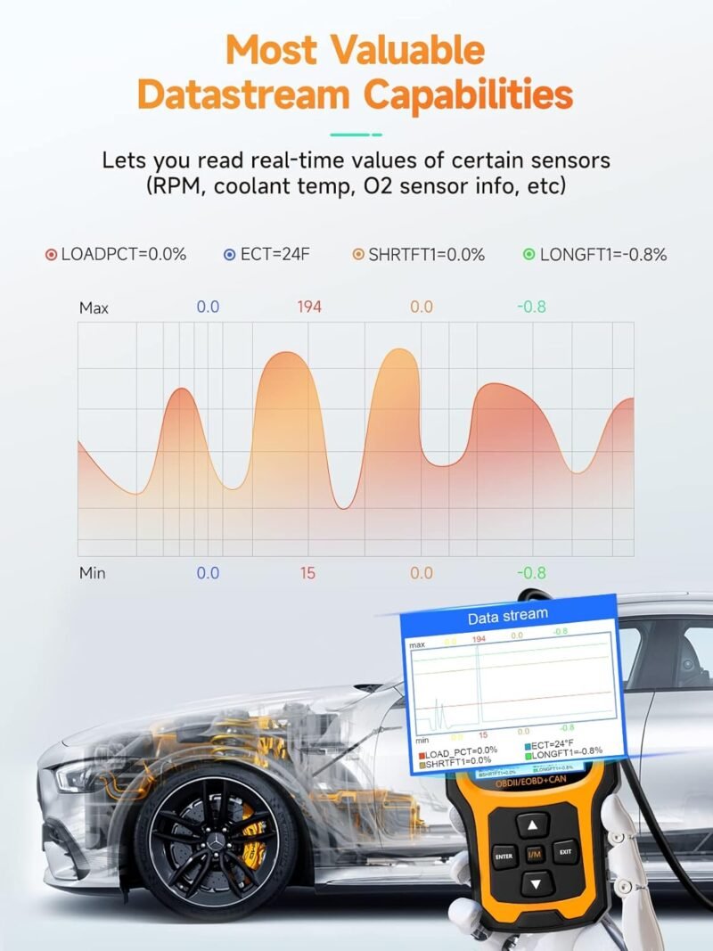 ANCEL AD410 Enhanced OBD2 Scanner, Vehicle Code Reader for Check Engine Light, Automotive OBD II Scanner Fault Diagnosis, OBDII Scan Tool for All OBDII Cars 1996+, Black/Yellow - Image 6