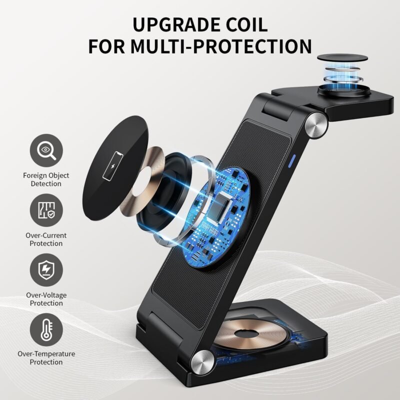 2025 Magnetic Wireless Mag-Safe Charging Station, 3 in 1 Fast Max Charging for iPhone 16 15 14 13 12 Pro Max Plus, Charger Stand for Apple Watch Series & Air pods 4 3 2 Pro, Gifts for Men - Image 7