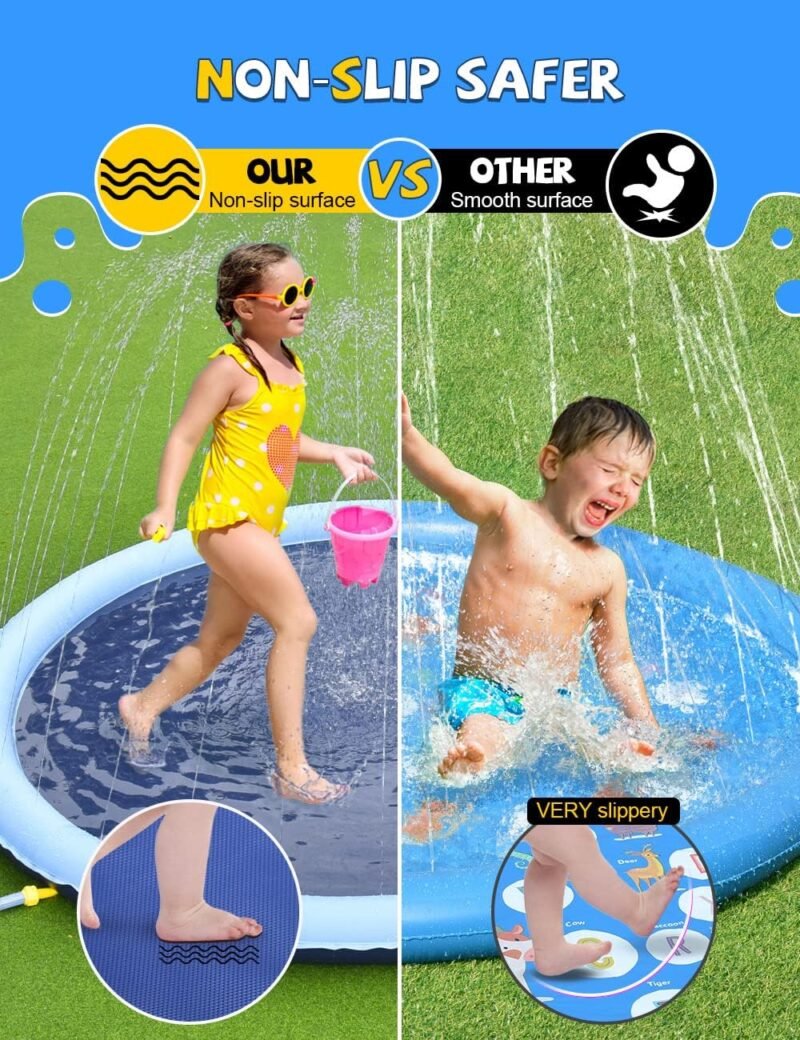 VISTOP Non-Slip Splash Pad for Kids and Dog, Thicken Sprinkler Pool Summer Outdoor Water Toys - Fun Backyard Fountain Play Mat for Baby Girls Boys Children or Pet Dog (59 inch, Blue&Blue) - Image 2