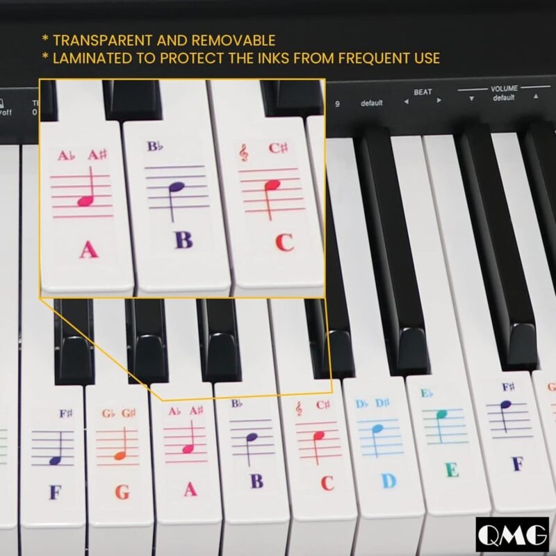 Color Piano and Keyboard Stickers and Complete Color Note Piano Music Lesson and Guide Book for Kids and Beginners; Designed and Printed in USA - Image 5