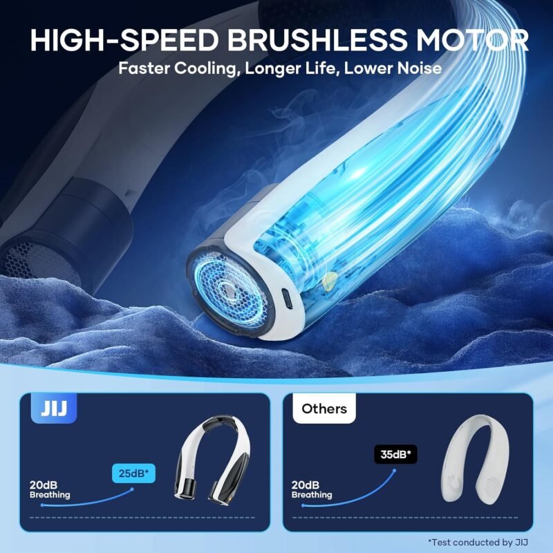 Neck Fan – Portable Neck Fan Rechargeable with 6 Adjustable Speeds, 360°Neck Cooler, Upgraded Long-lasting Wearable Fan for Hot Weather, Travel, Outdoor, Office, Camping, Men & Women - Image 6