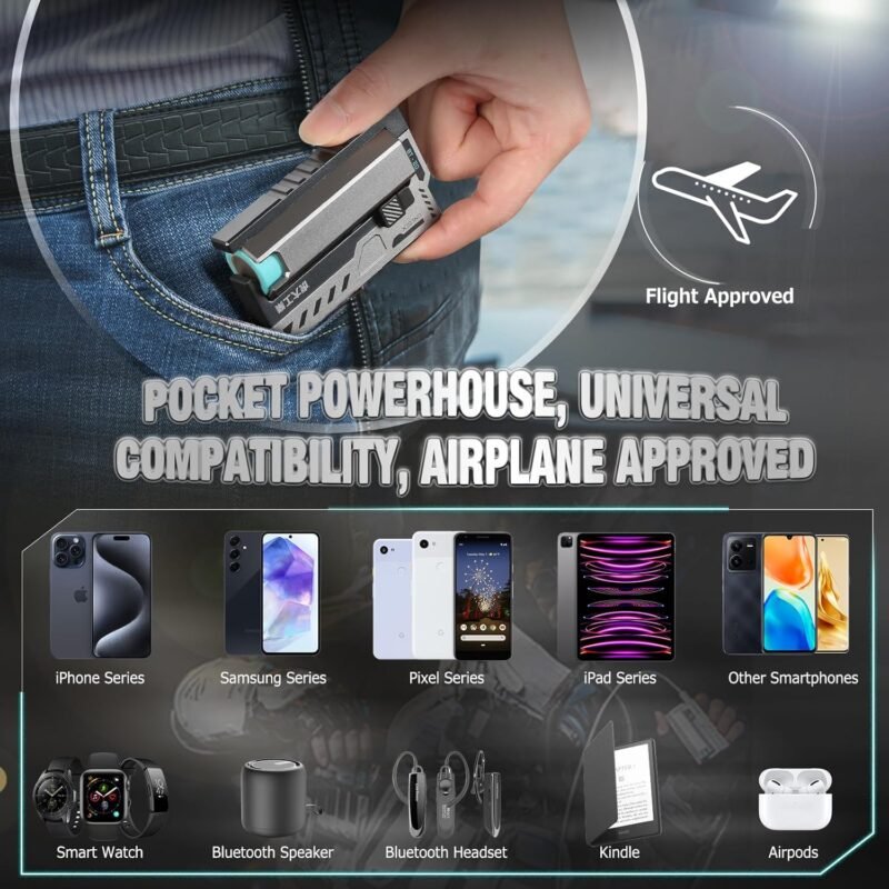 Portable Charger Case Power Bank,Tactical Style Design Portable Battery Charger Shell 20W USB-C for Multi-Device Charging,for iPhone 16/15 Series,MacBook,Samsung(Battery Not Included) - Image 5